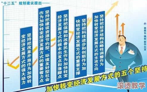 一起17c：解析17世纪中国的经济发展与社会变迁影响以及其对现代社会的深远影响与启示
