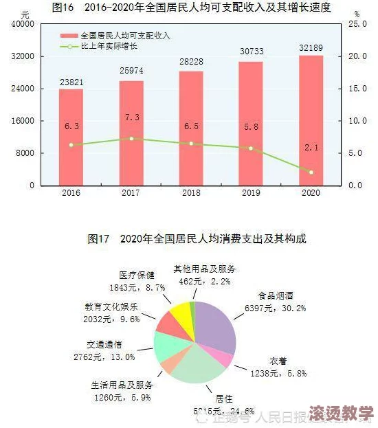 一起17c：解析17世纪中国的经济发展与社会变迁影响以及其对现代社会的深远影响与启示