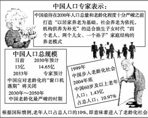 一起17c：解析17世纪中国的经济发展与社会变迁影响以及其对现代社会的深远影响与启示