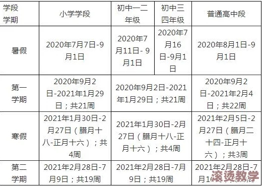 张婉莹暑假作业稀缺资源：如何在有限的时间内高效利用和获取学习资料的有效策略与建议
